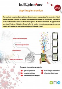 PS-Interaction Drug Charts app (1)